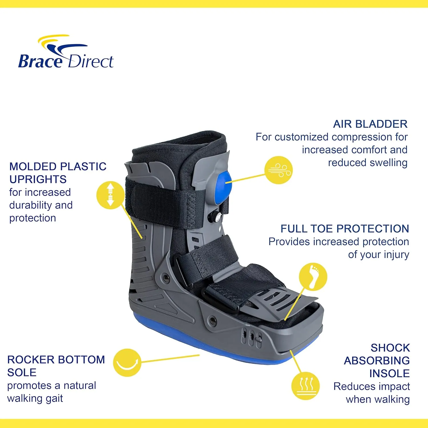 Brace Direct Lightweight Full Shell Walking Boot with Air Pump  Short Orthopedic Support for Foot & Ankle Fractures, Sprains, Achilles Tendonitis, Medium (US Shoe Men 7.5-10 / Women 8.5-11.5)