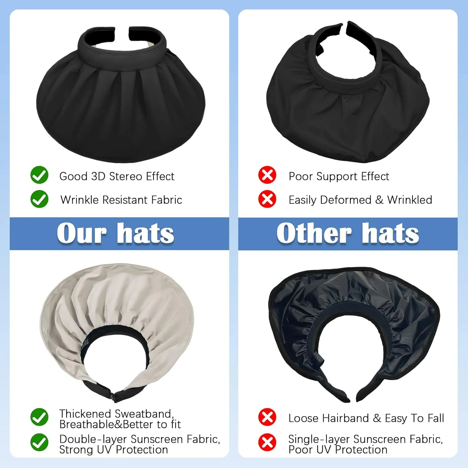 Womens Visors,Clip On Foldable Wide Brim Womens Golf Visor,Roll-up Headband Sun Hat with UV Protection